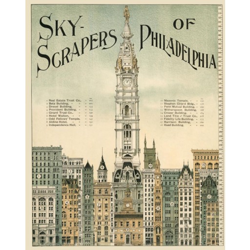 Skyscrapers of Philadelphia, c1898